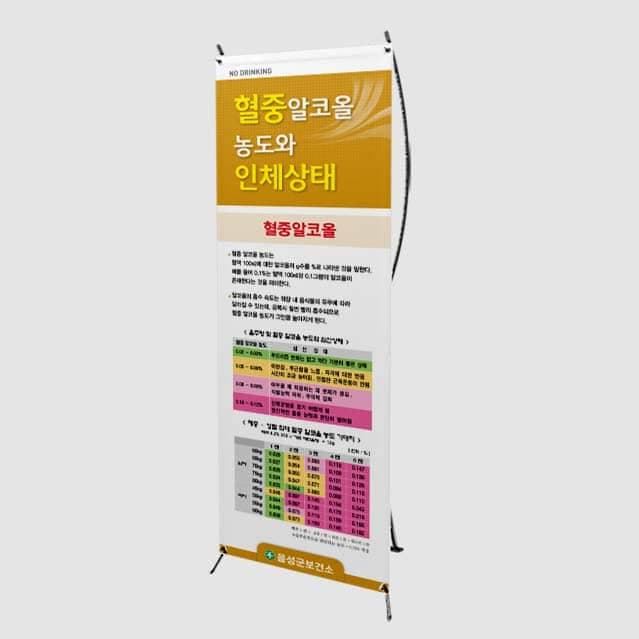 [B4-012] 혈중 알코올 농도와 인체상태 배너